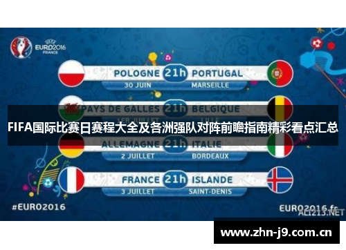 FIFA国际比赛日赛程大全及各洲强队对阵前瞻指南精彩看点汇总
